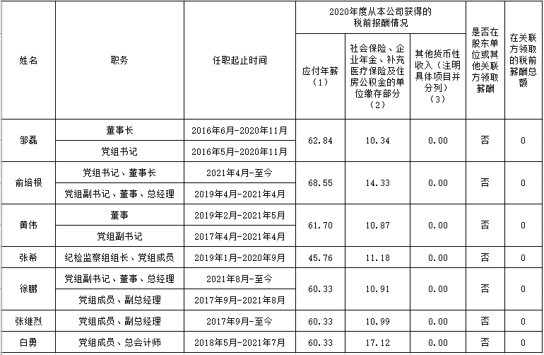 LETOU - 乐投(中文)官方网站