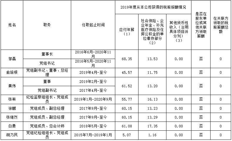LETOU - 乐投(中文)官方网站